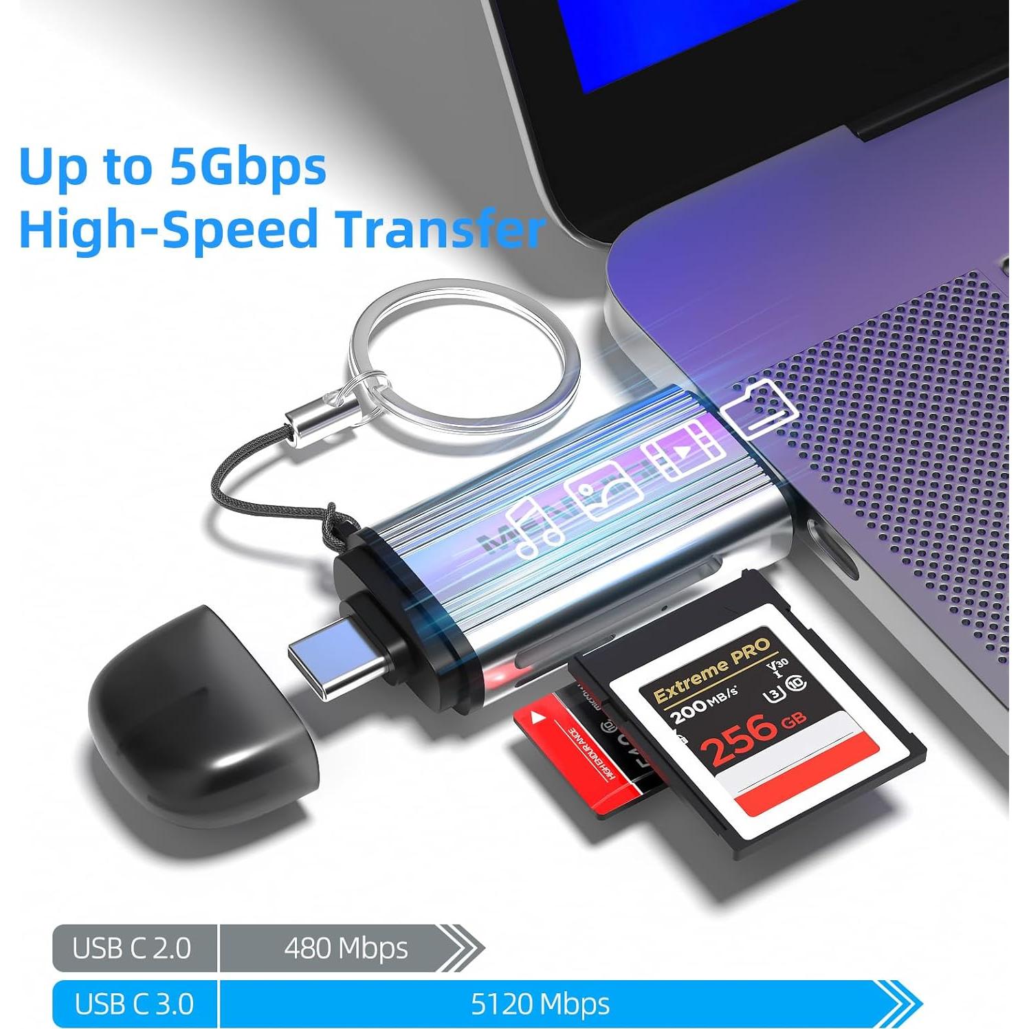Lector de Tarjetas SD MEANHIGH USB-C y USB 3.0 Doble Conector