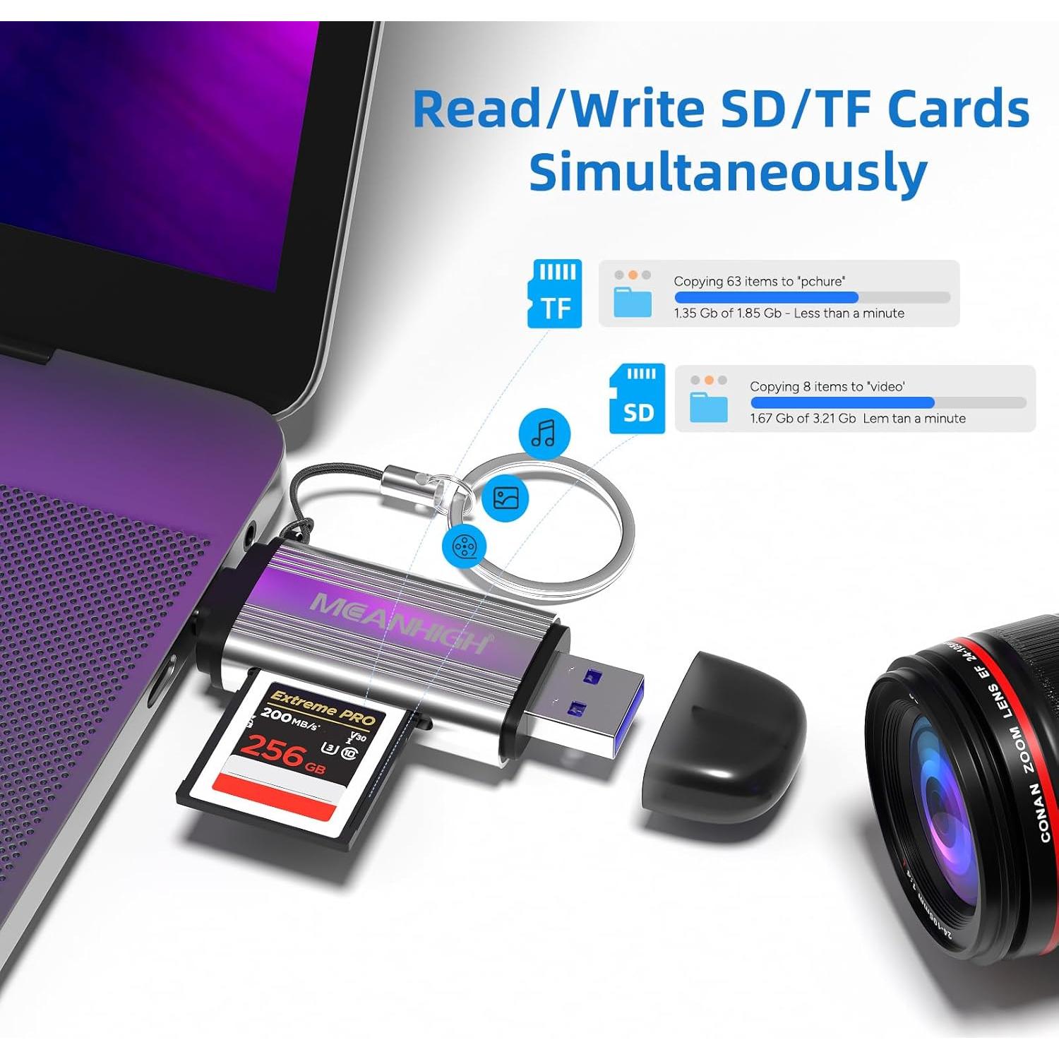 Lector de Tarjetas SD MEANHIGH USB-C y USB 3.0 Doble Conector