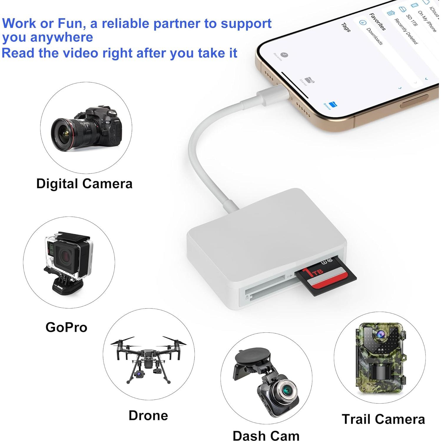 Lector de Tarjetas 4 en 1 RRSITIAU USB-C a CF/SD/TF/MS