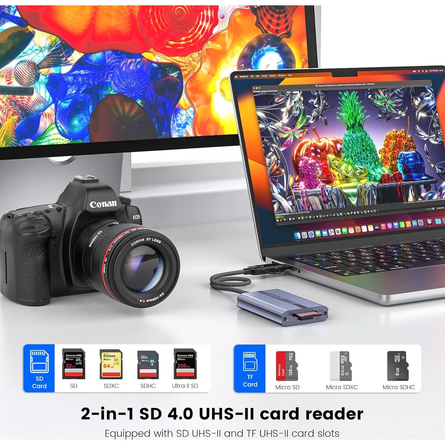 Lector de Tarjetas SD 4.0 MOGOOD USB-C 2-en-1 Alta Velocidad