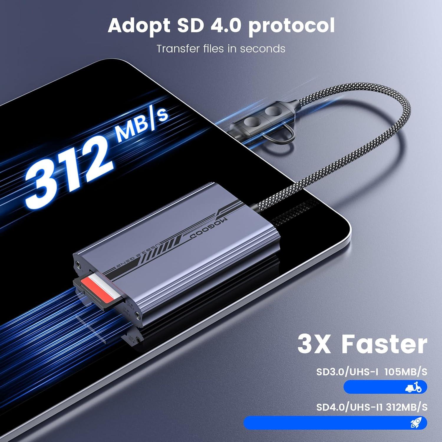 Lector de Tarjetas SD 4.0 MOGOOD USB-C 2-en-1 Alta Velocidad