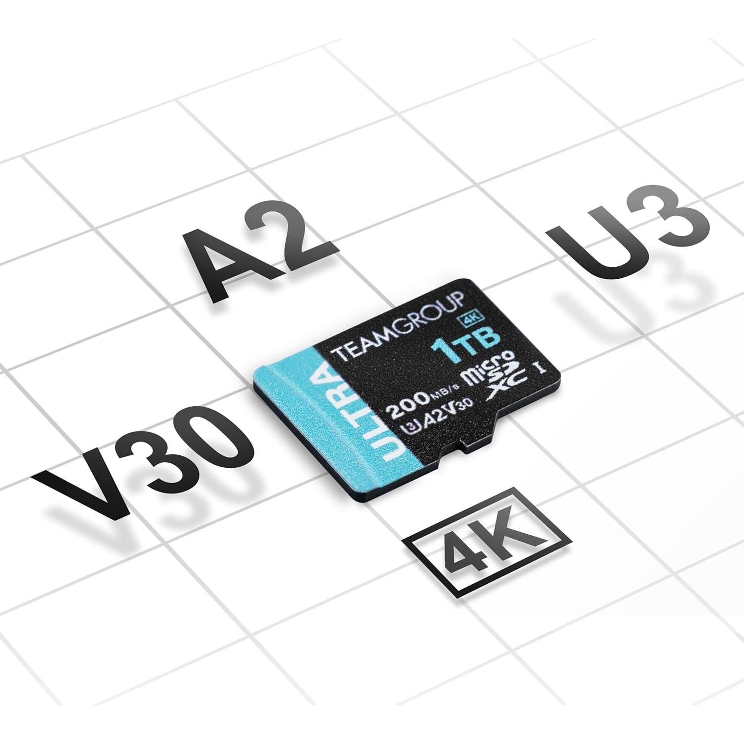 Tarjeta Micro SDXC TEAMGROUP 1TB A2 U3 V30 200/170 MB/s