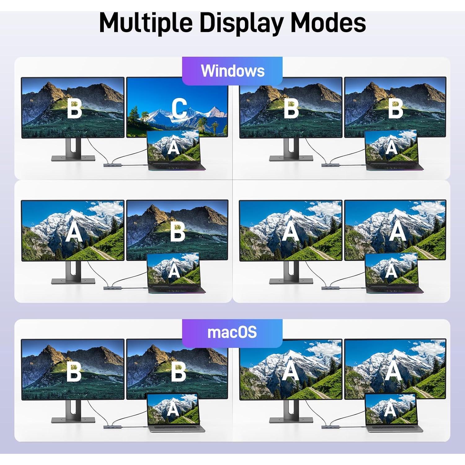 Estación de Acoplamiento USB C Acer 9 en 1 Doble HDMI 4K