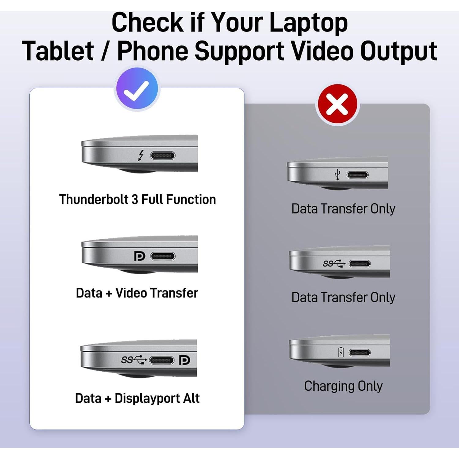 Estación de Acoplamiento USB C Acer 9 en 1 Doble HDMI 4K