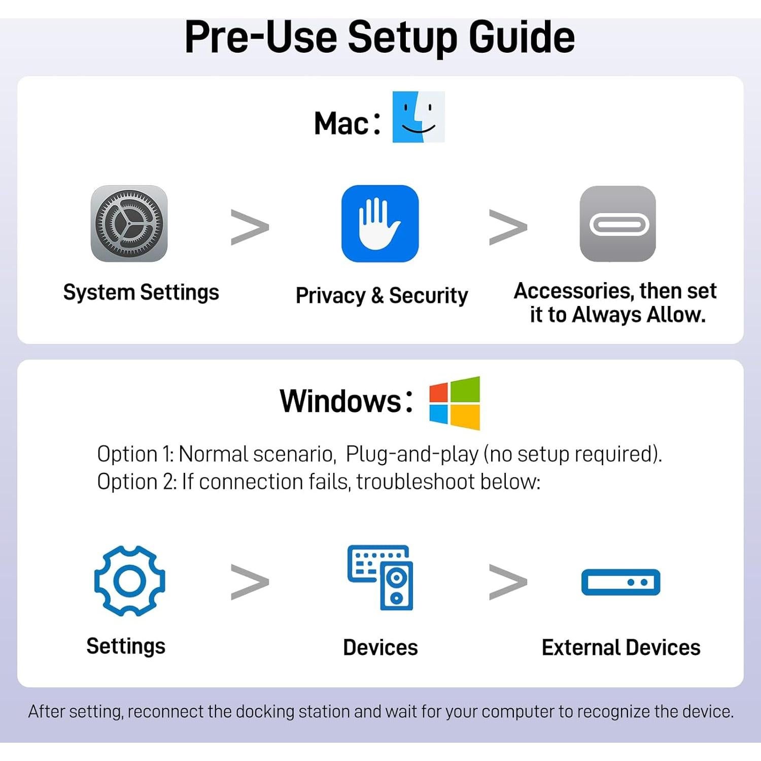 Estación de Acoplamiento USB C Acer 9 en 1 Doble HDMI 4K