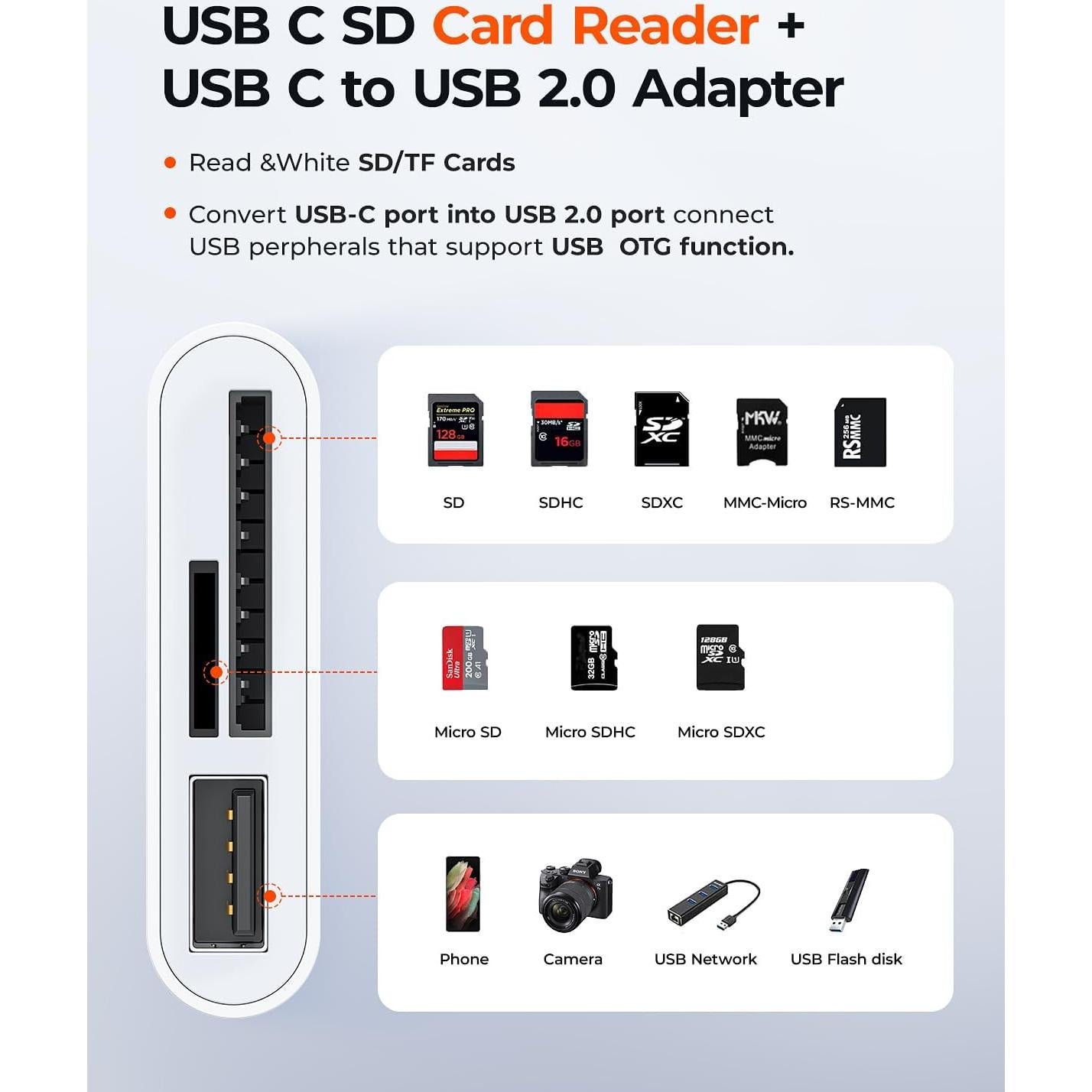 Lector de Tarjetas SD USB-C RayCue - Adaptador Type-C a SD/MicroSD