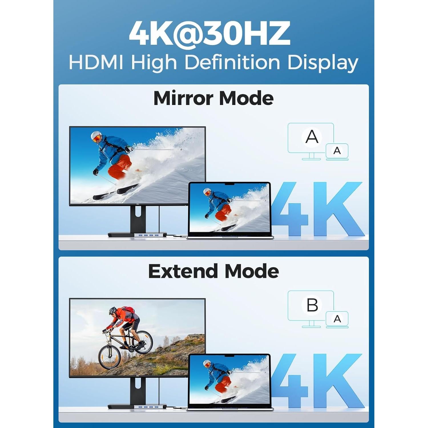 Hub USB C QGeeM 9 en 1 HDMI 4K 100W PD Ethernet SD TF