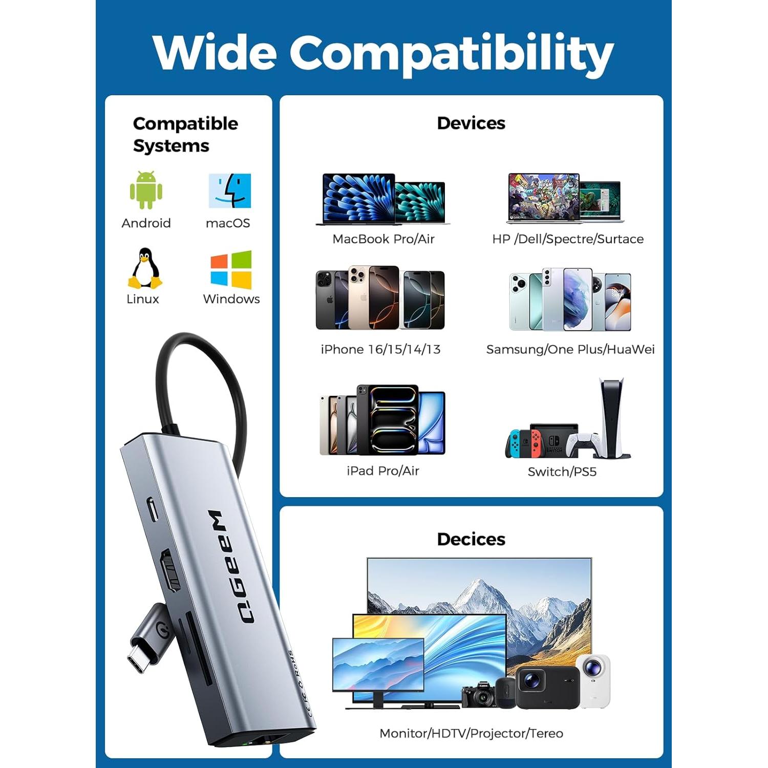 Hub USB C QGeeM 9 en 1 HDMI 4K 100W PD Ethernet SD TF