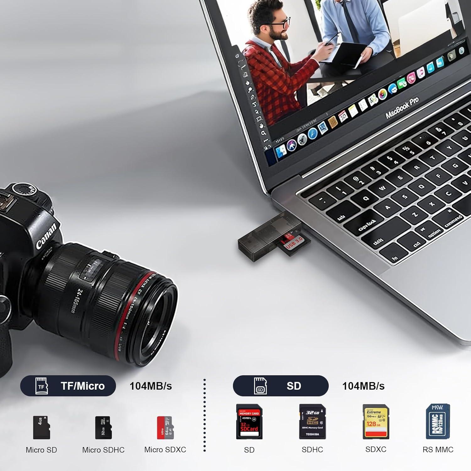 Lector de Tarjetas SD USB C ANDHOT para iPhone 16 y Samsung