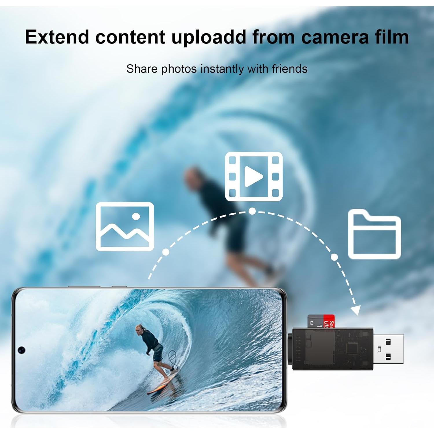 Lector de Tarjetas SD USB C ANDHOT para iPhone 16 y Samsung