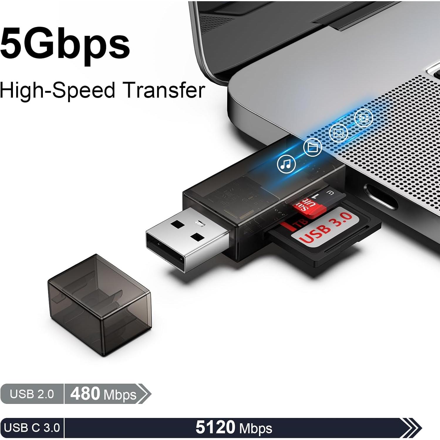 Lector de Tarjetas SD USB C ANDHOT para iPhone 16 y Samsung