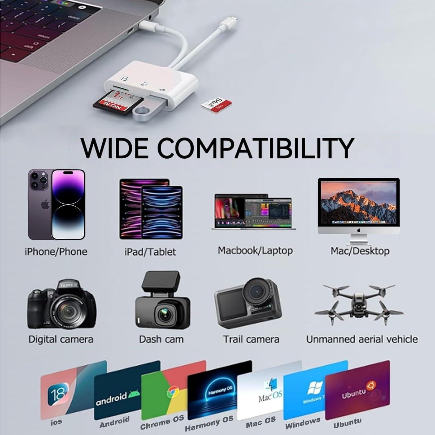 Lector de Tarjetas SD Luonanava 3 en 1 USB-C y Lightning