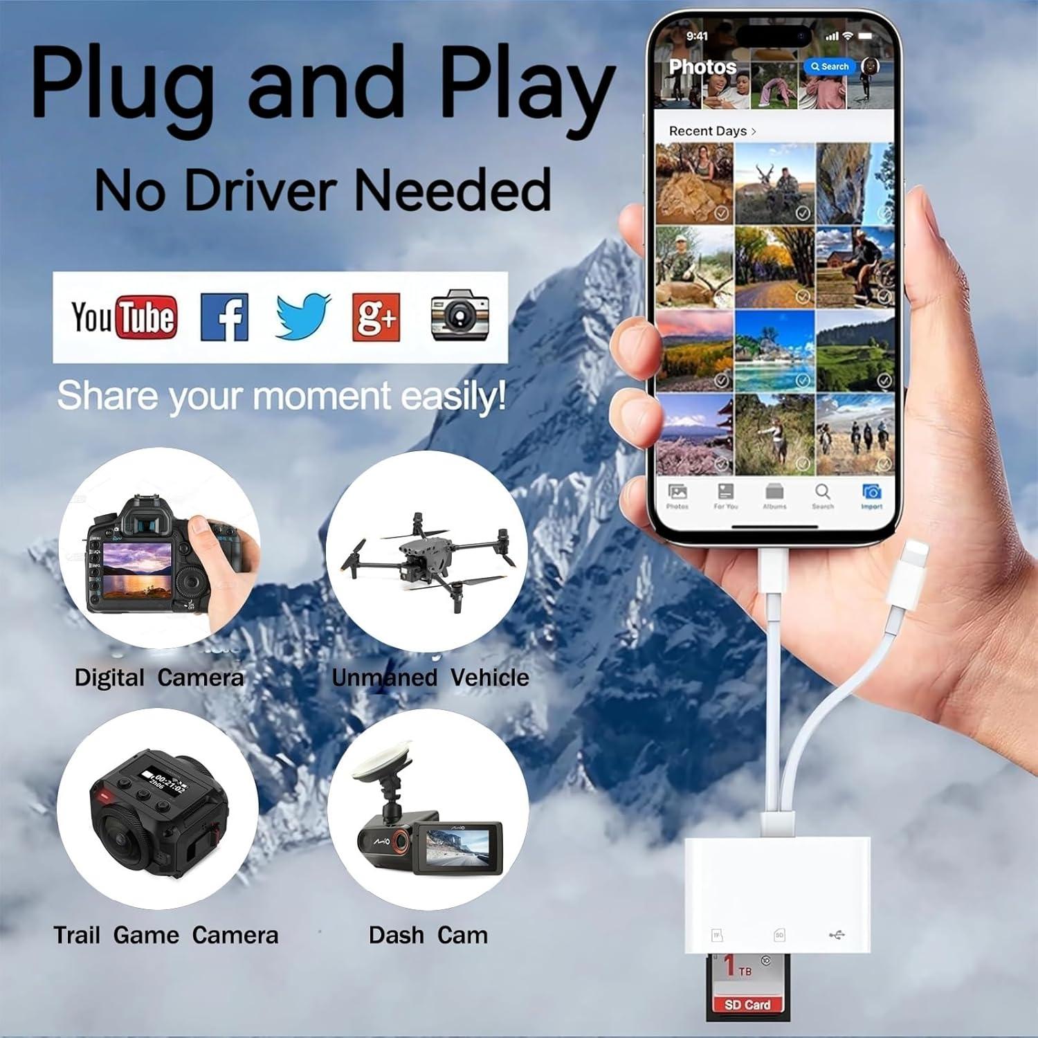 Lector de Tarjetas SD Luonanava 3 en 1 USB-C y Lightning