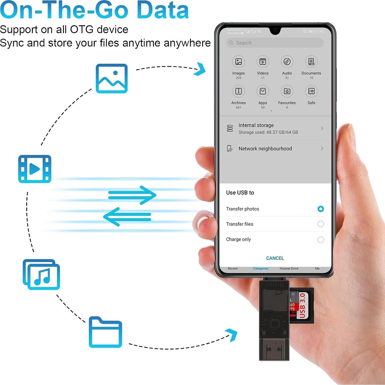 Lector de Tarjetas SD Doble Ranura Disoper USB 3.0 Type-C