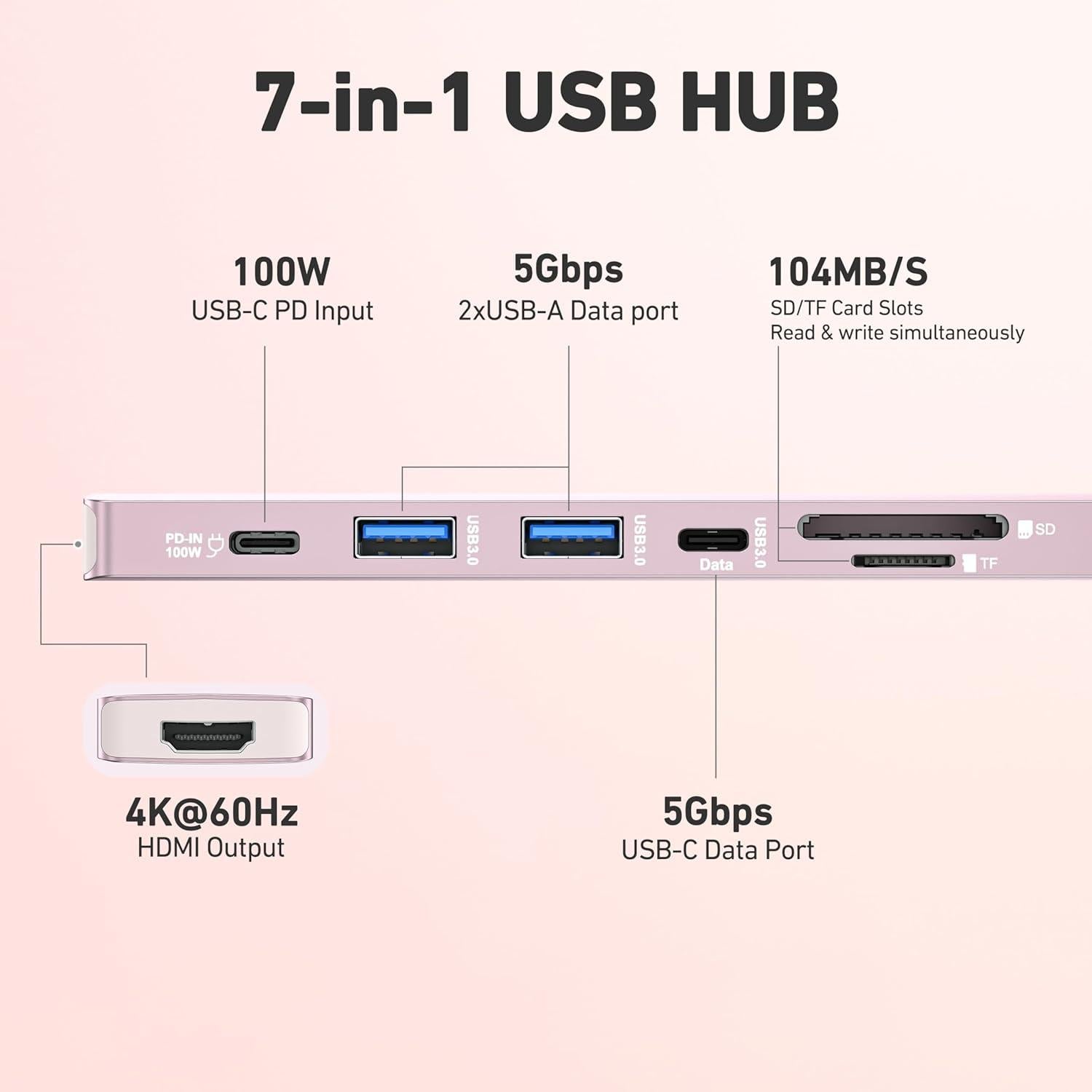 Hub USB-C 7-en-1 BENFEI HDMI 4K 100W Carga Rosa