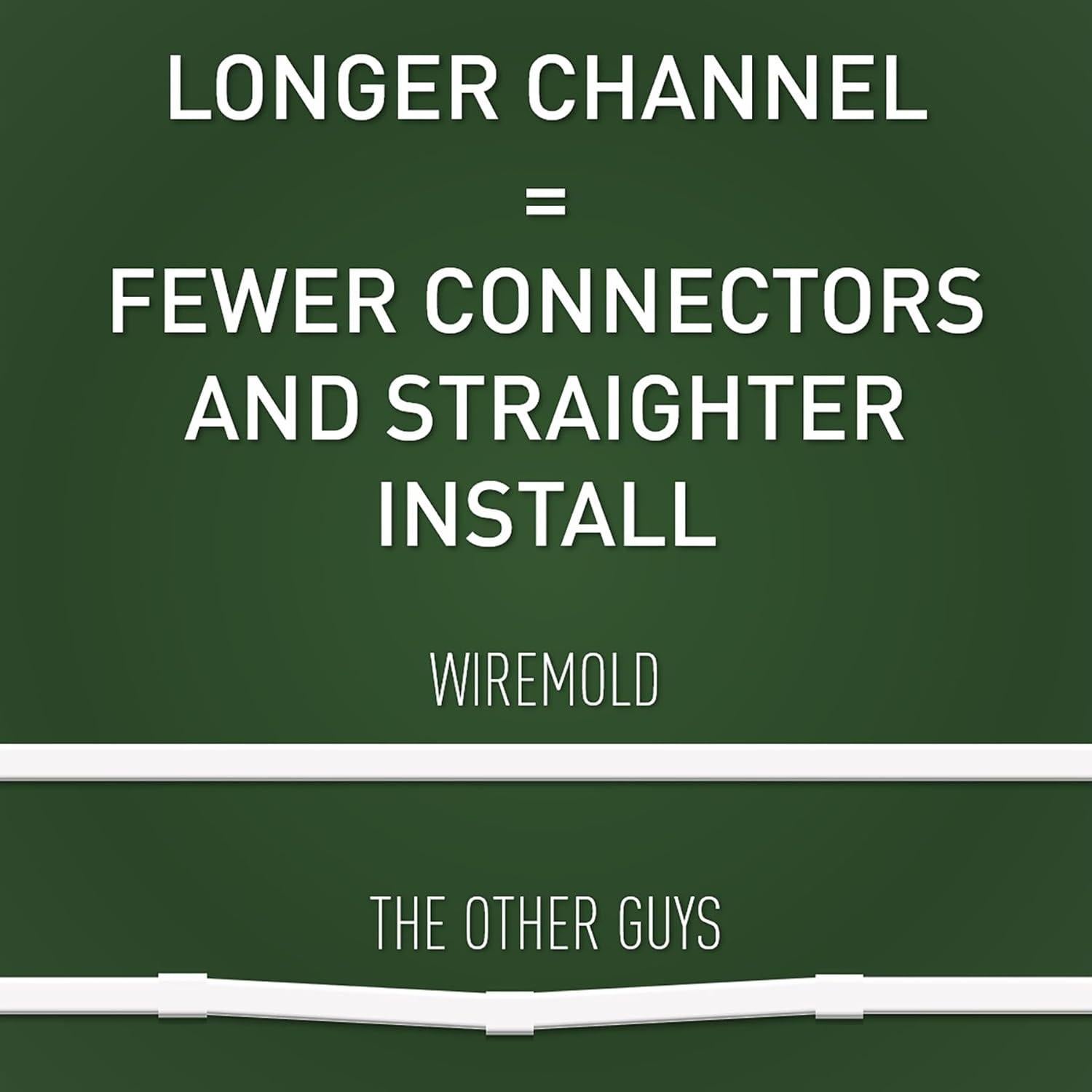 Kit Organizador de Cables Legrand Wiremold CMK50 3 Cables Blanco