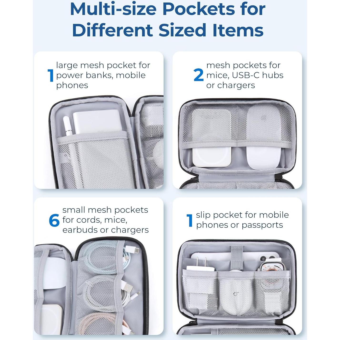 Organizador Electrónico de Viaje BAGSMART Negro 21x13x5 cm