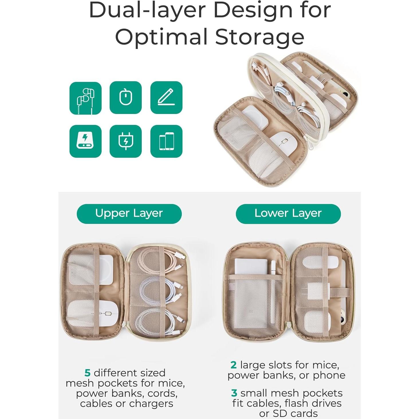 Organizador Electrónico de Cables BAGSMART Beige 21x13x5 cm