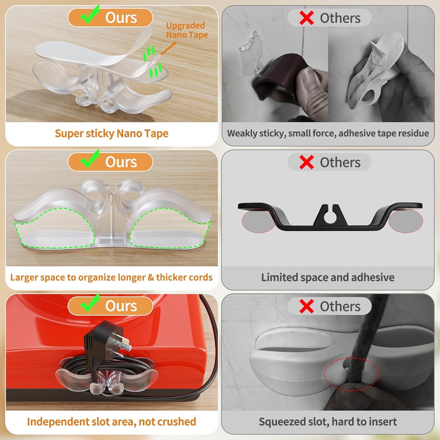 Organizador de Cables Transparente Indemo 6PCS para Electrodomésticos