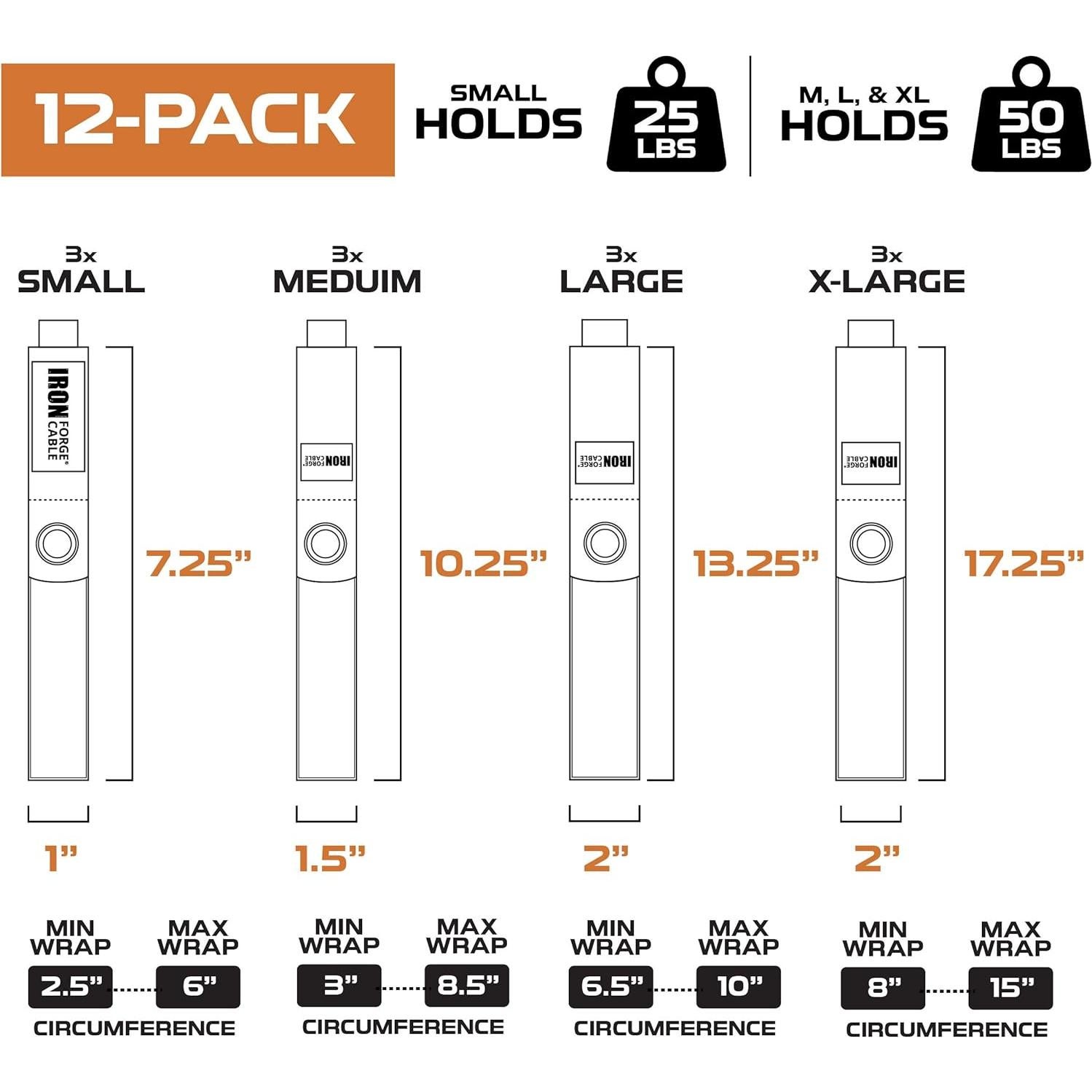 Organizador de Cables Iron Forge - Paquete de 12 Piezas