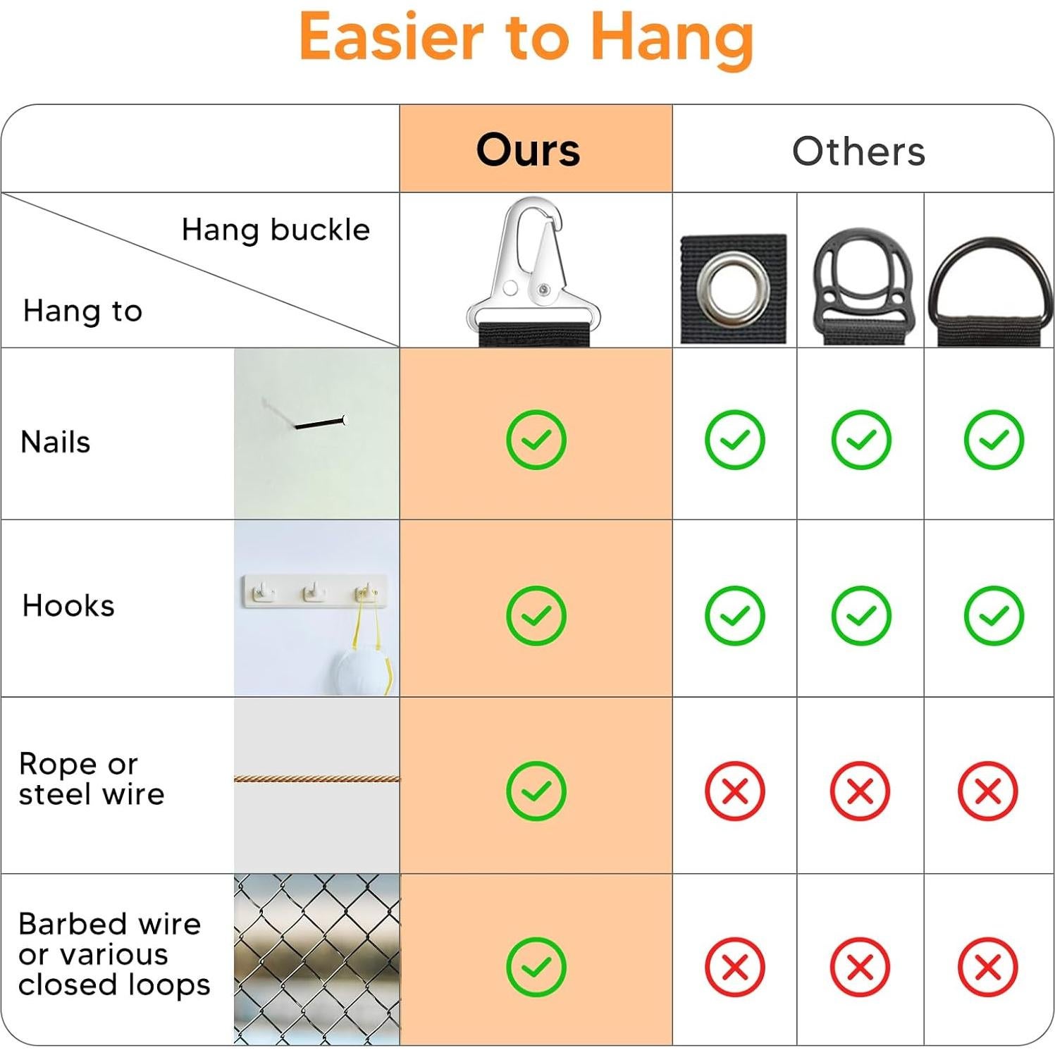 Organizador de Cables de Extensión DEXLALA - 6 Paquetes Ajustables