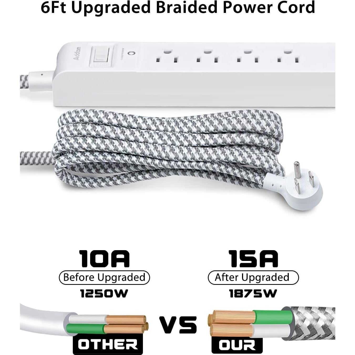 Regleta de Sobretensión Addtam 5 Salidas AC 3 USB 1.5m
