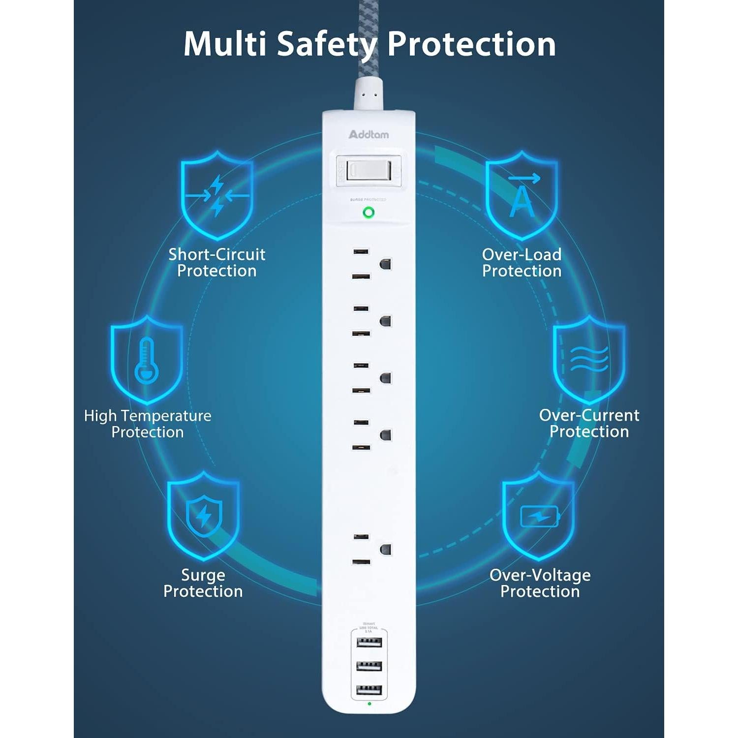 Regleta de Sobretensión Addtam 5 Salidas AC 3 USB 1.5m
