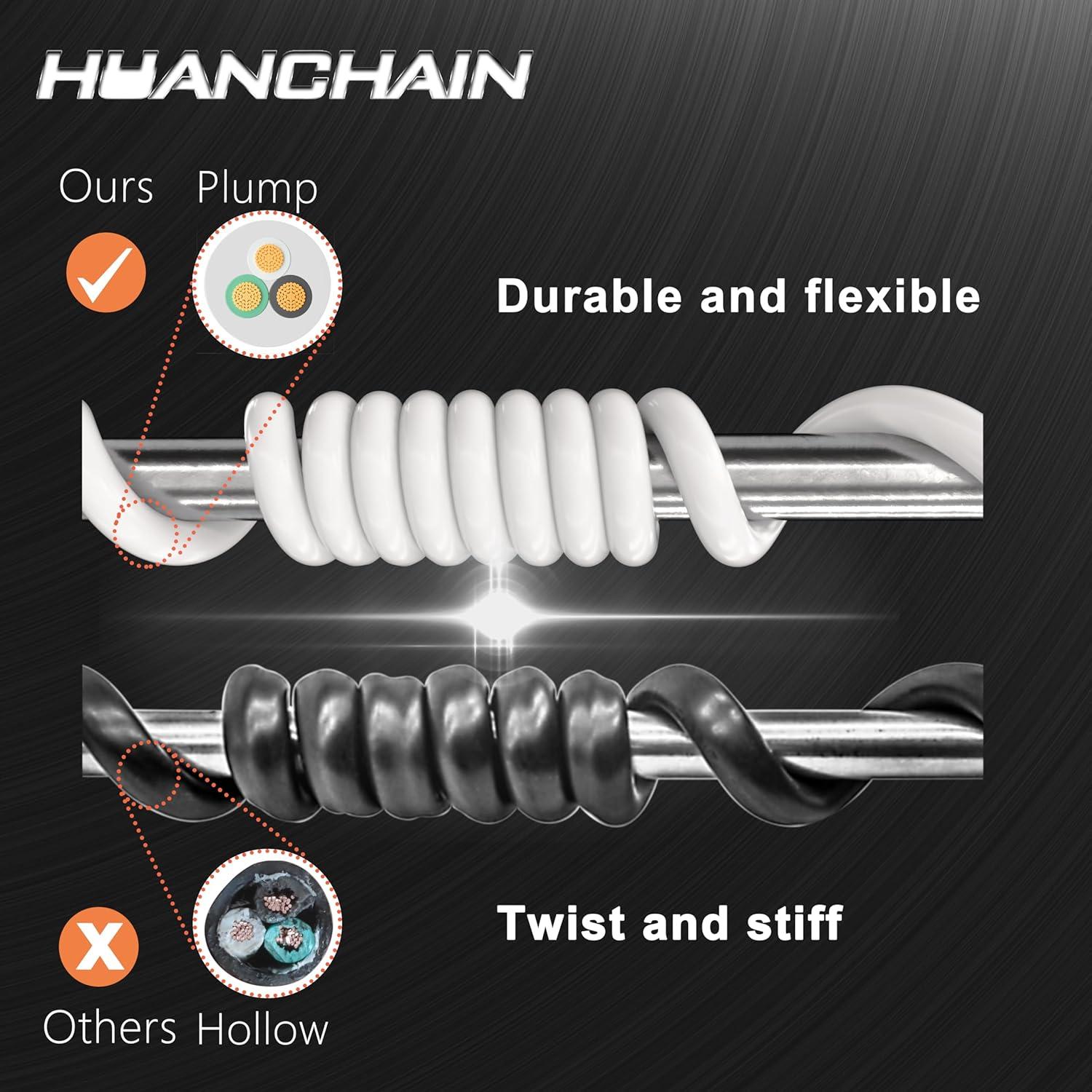 Cable de Extensión HUANCHAIN 7.62m 16AWG Impermeable 13A