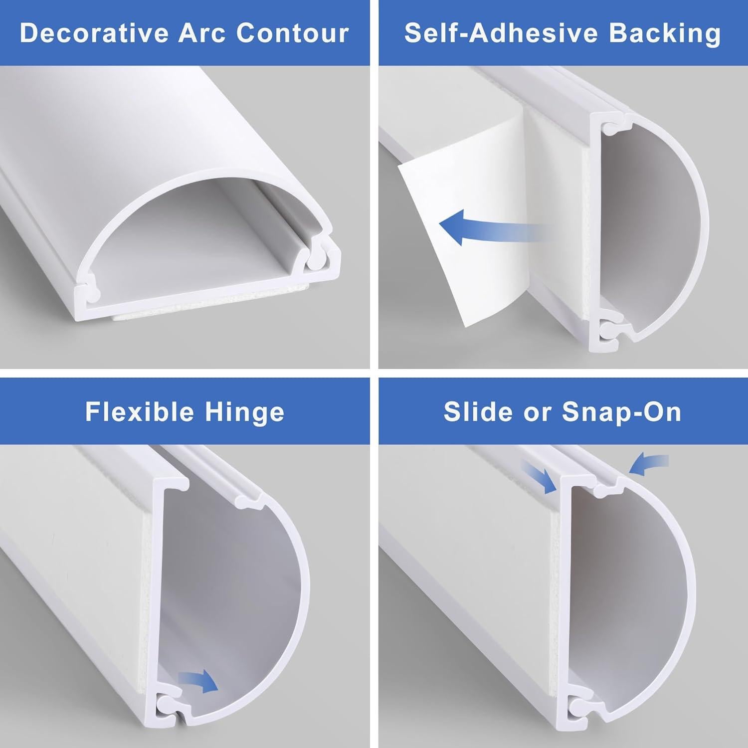 Cubierta de Cables ZhiYo 86cm Blanca para 2-4 Cables