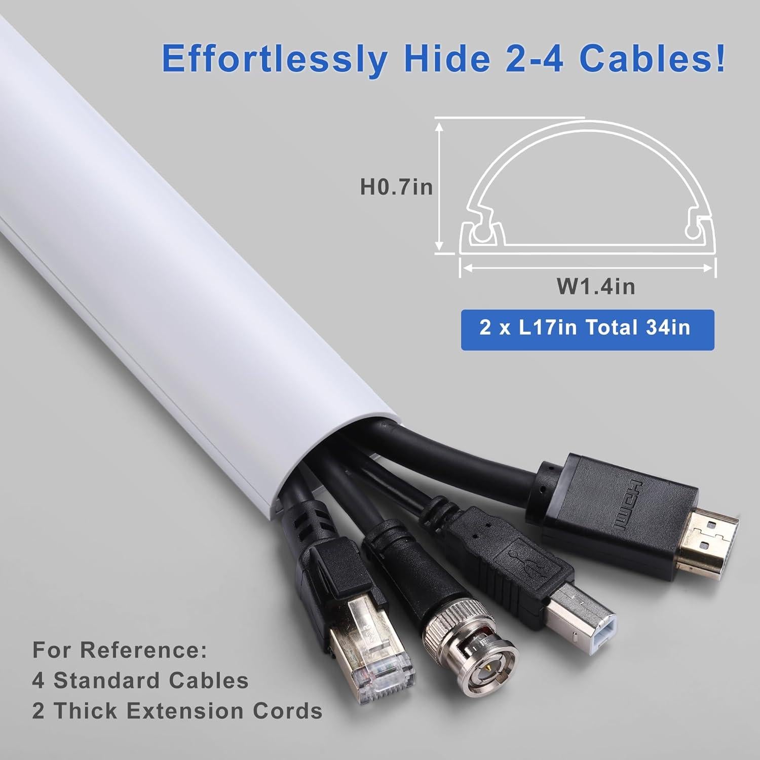 Cubierta de Cables ZhiYo 86cm Blanca para 2-4 Cables