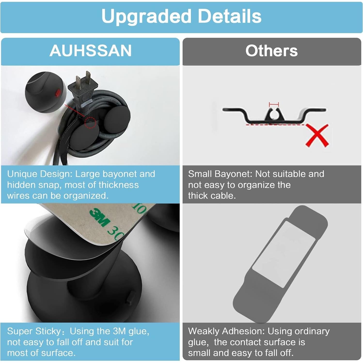 Organizador de Cables AUHSSAN para Electrodomésticos - 6 Colores