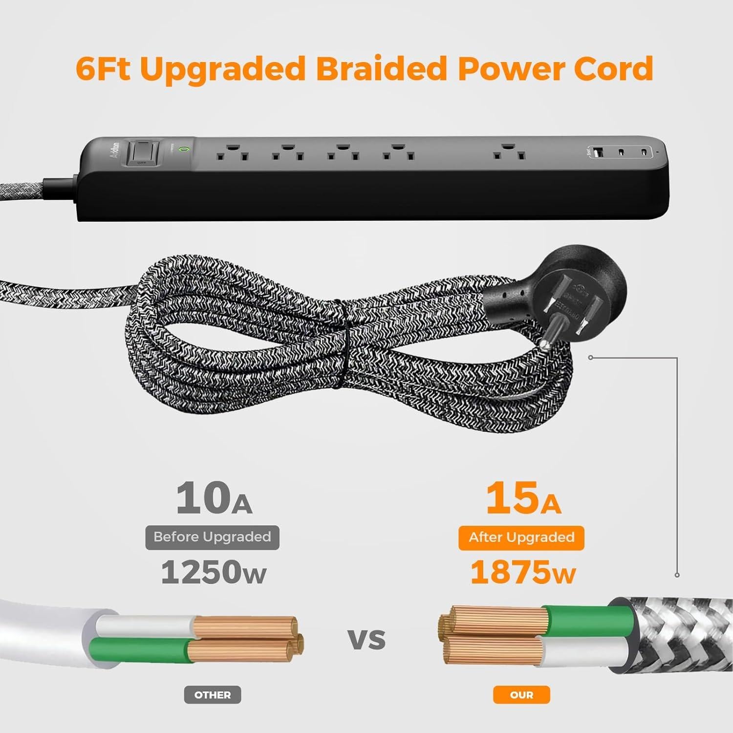 Regleta de Sobretensión Addtam 5 Salidas 3 USB 1.8m 1875W