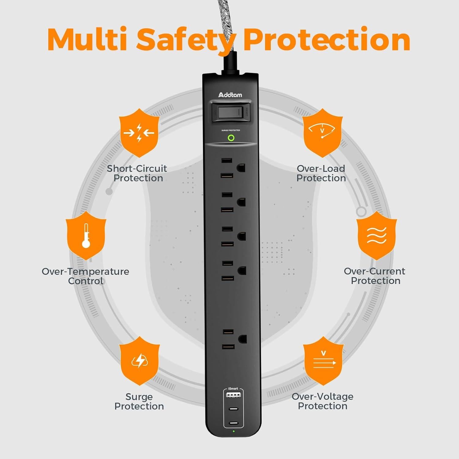 Regleta de Sobretensión Addtam 5 Salidas 3 USB 1.8m 1875W
