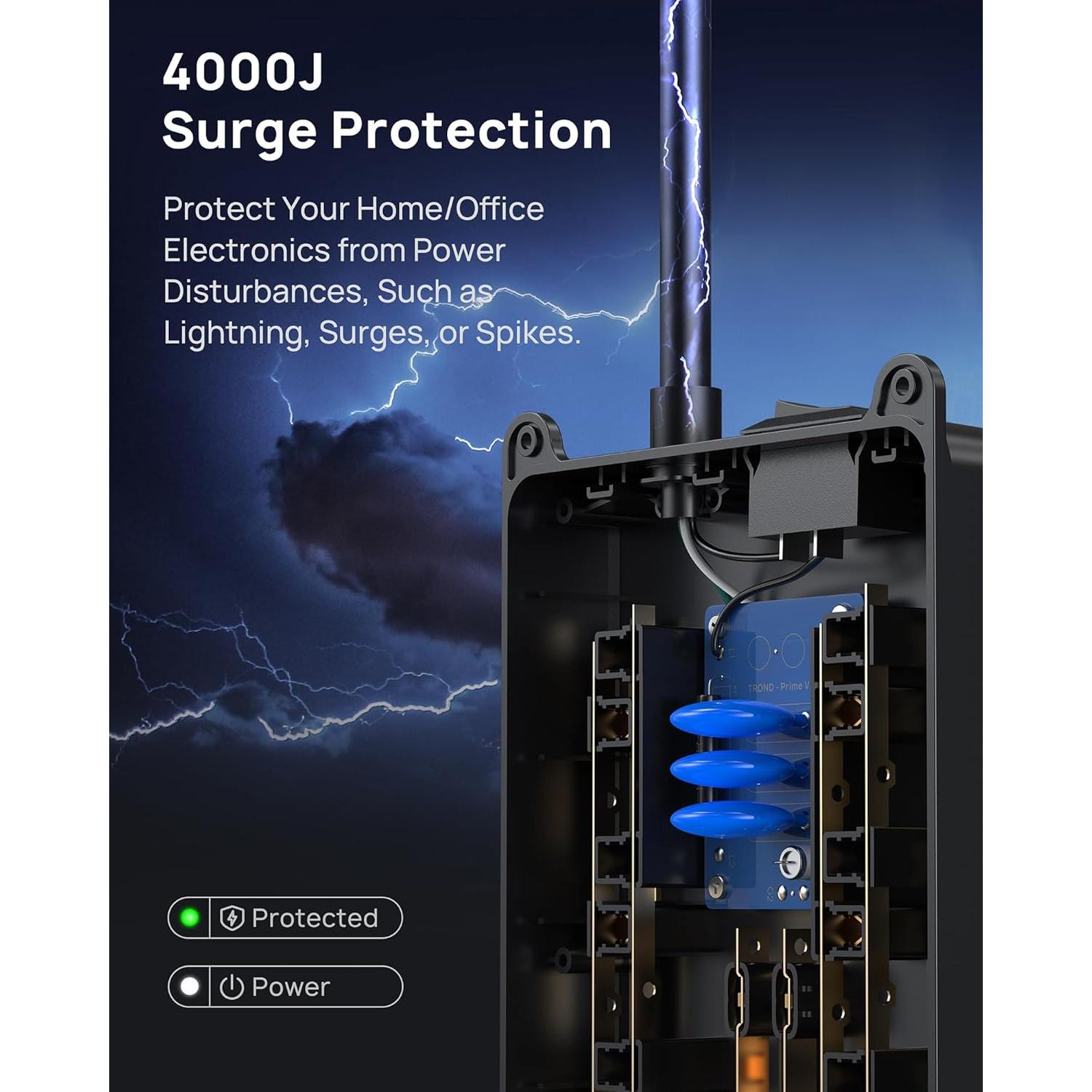 Regleta TROND 13 Salidas AC y 4 USB, 4000 Julios, 1.5m