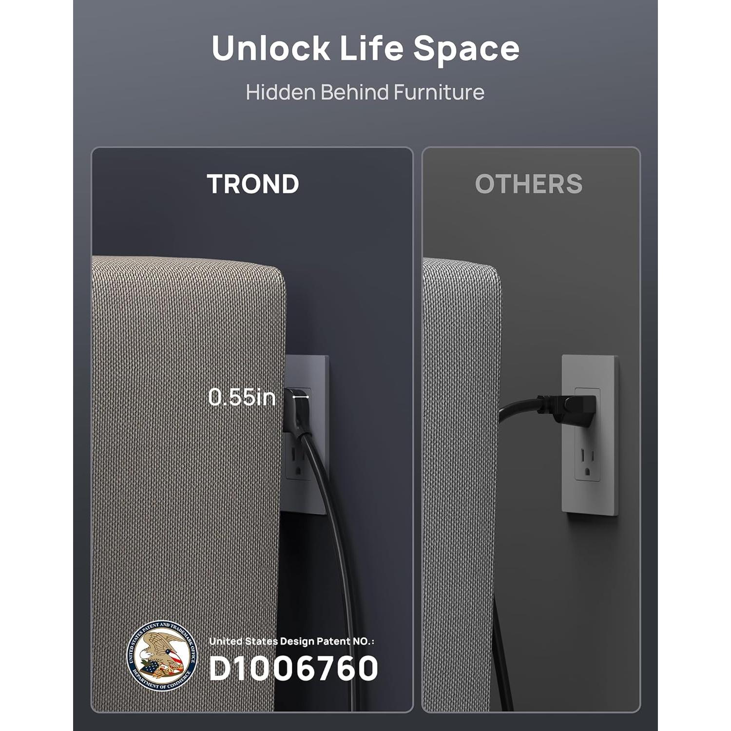 Regleta TROND 13 Salidas AC y 4 USB, 4000 Julios, 1.5m