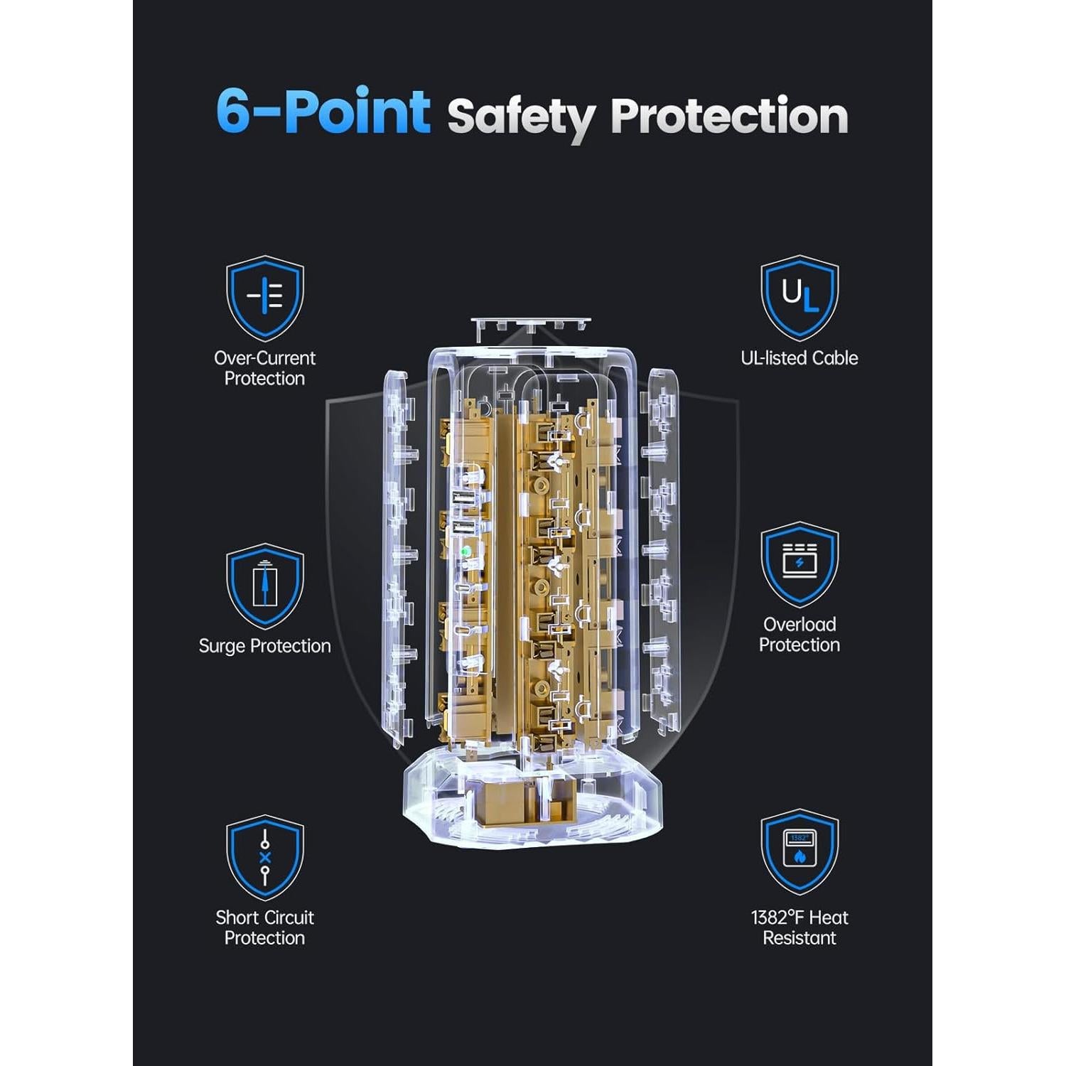 Regleta de Torre Farakara con 16 Salidas AC y 4 USB 20W