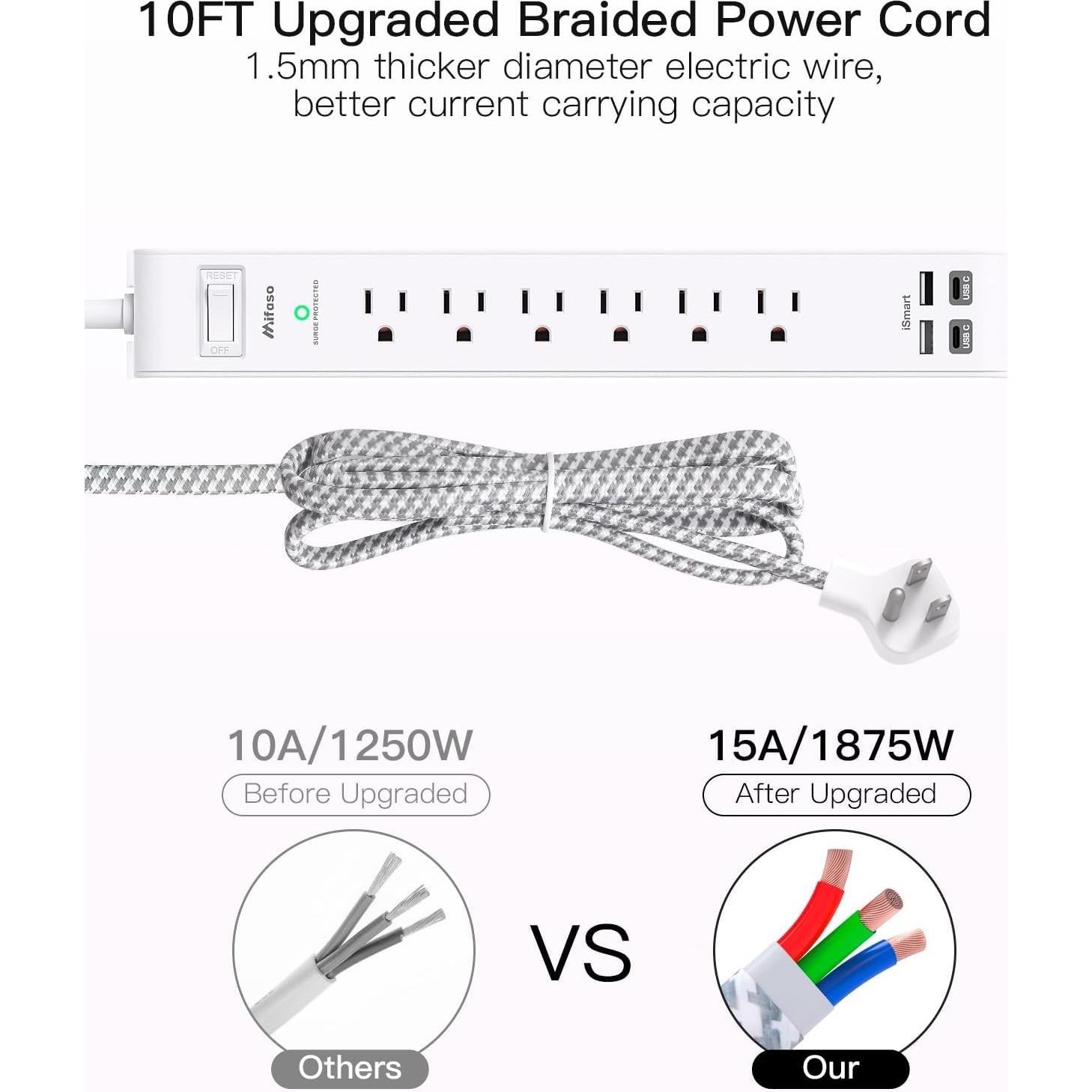 Regleta de Protección MIFASOPOWER 10FT 6 Salidas AC 4 USB