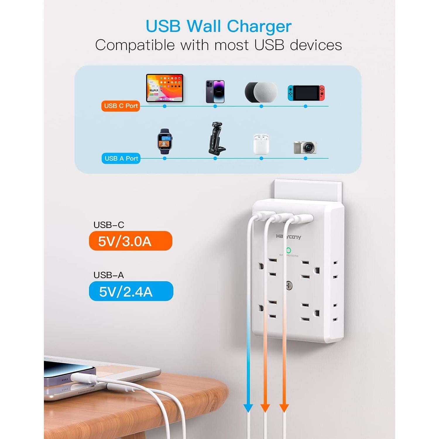 Extensor de Enchufe HANYCONY 8 Salidas 3 USB C 900J