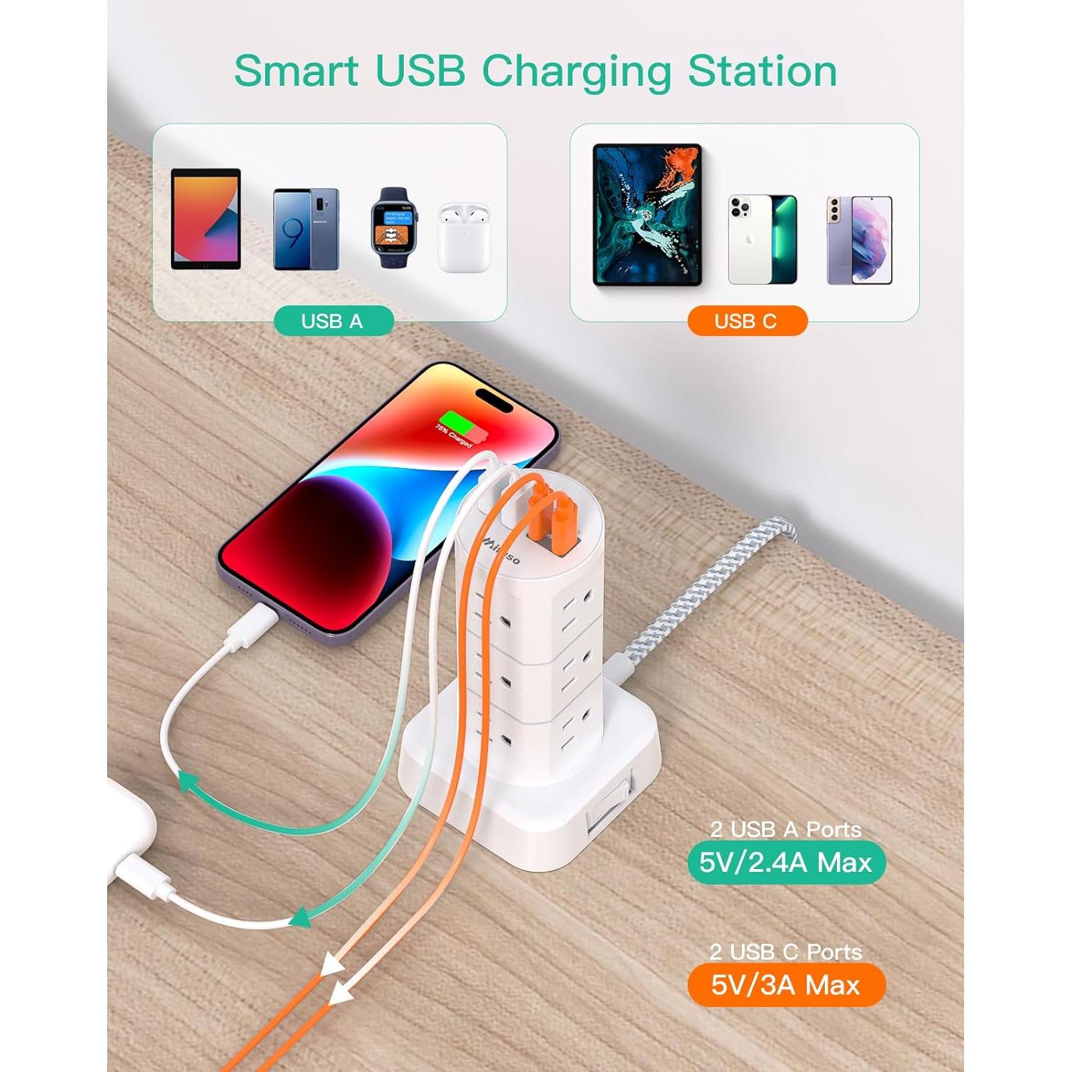 Regleta de Poder MIFASOPOWER 12 Salidas 4 USB 1.83m