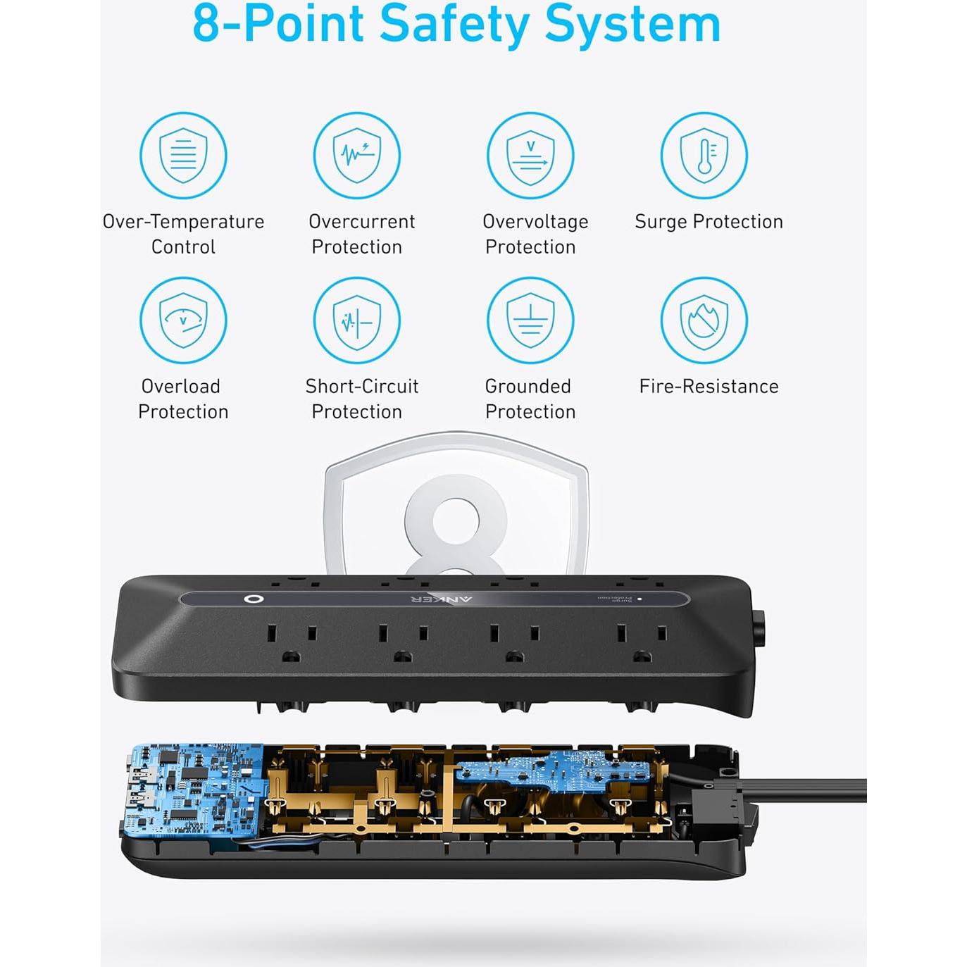 Regleta de Enchufes Anker A91F4 12-en-1 USB-C 35W 1.52m