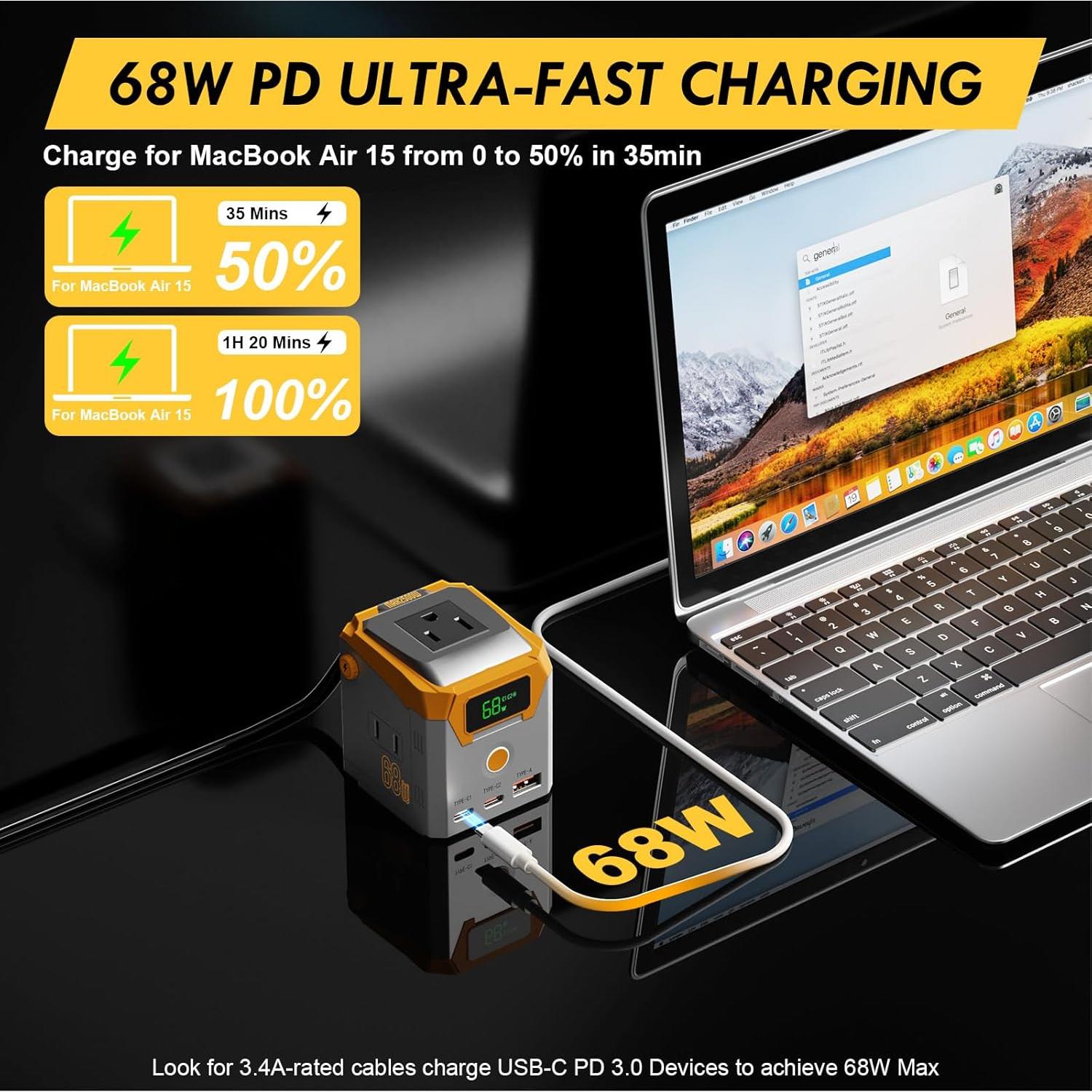 Estación de Carga Multi GaN 68W Kungfuking con Pantalla TFT