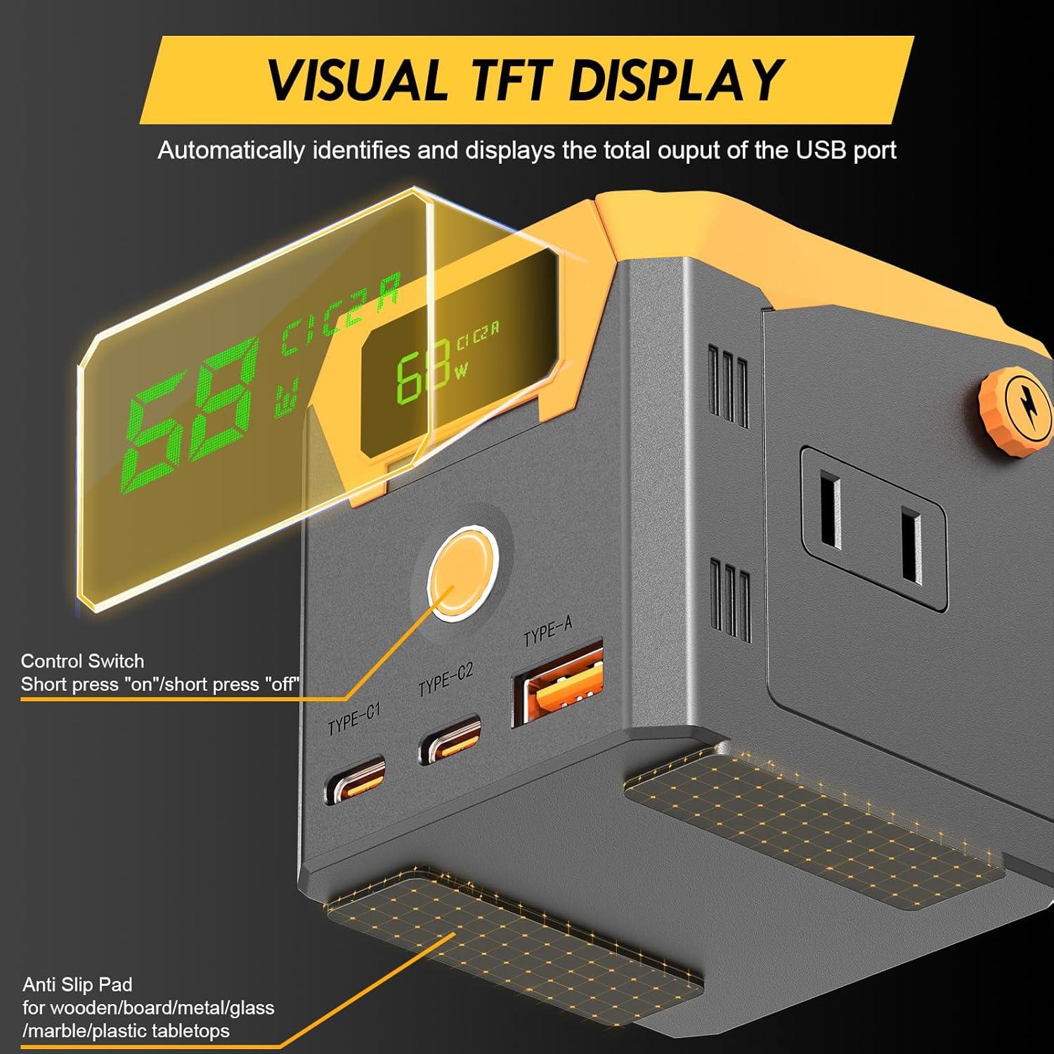 Estación de Carga Multi GaN 68W Kungfuking con Pantalla TFT