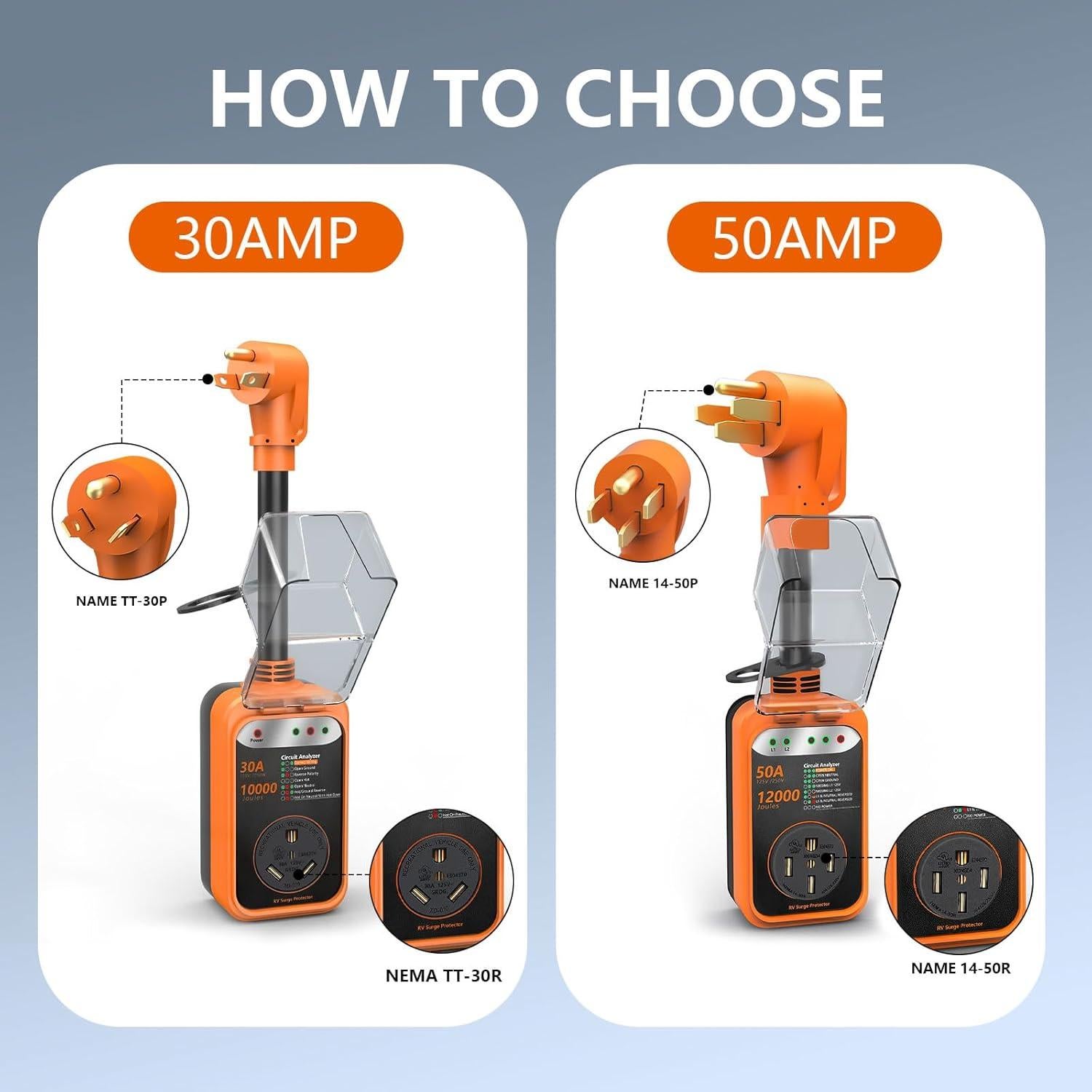 Protector de Sobretensión RV EPLCSE 30 Amperios 10000 Julios
