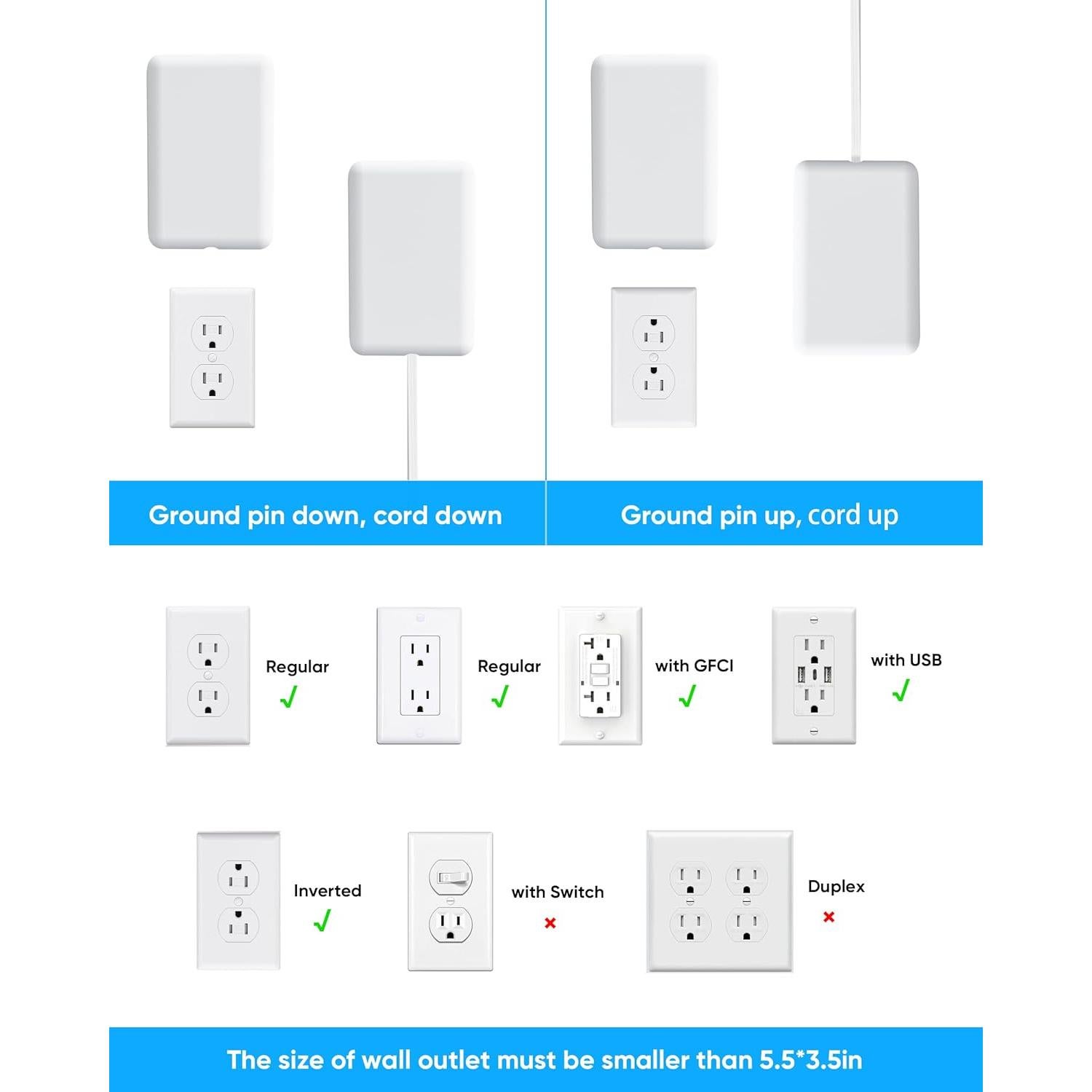 Regleta de Enchufes Olcorife 6 Salidas 3 USB 0.91m Protector