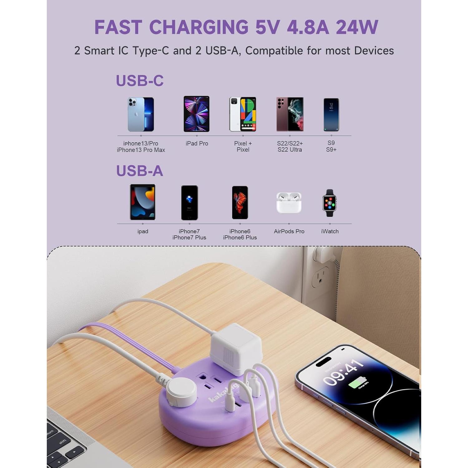 Cable de Extensión Kakahigh 1.52m Morado 3 Tomacorrientes 4 USB