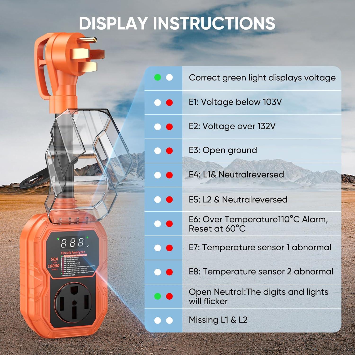 Protector de Sobretensión RV GutterWord 50 Amp 18000J LED
