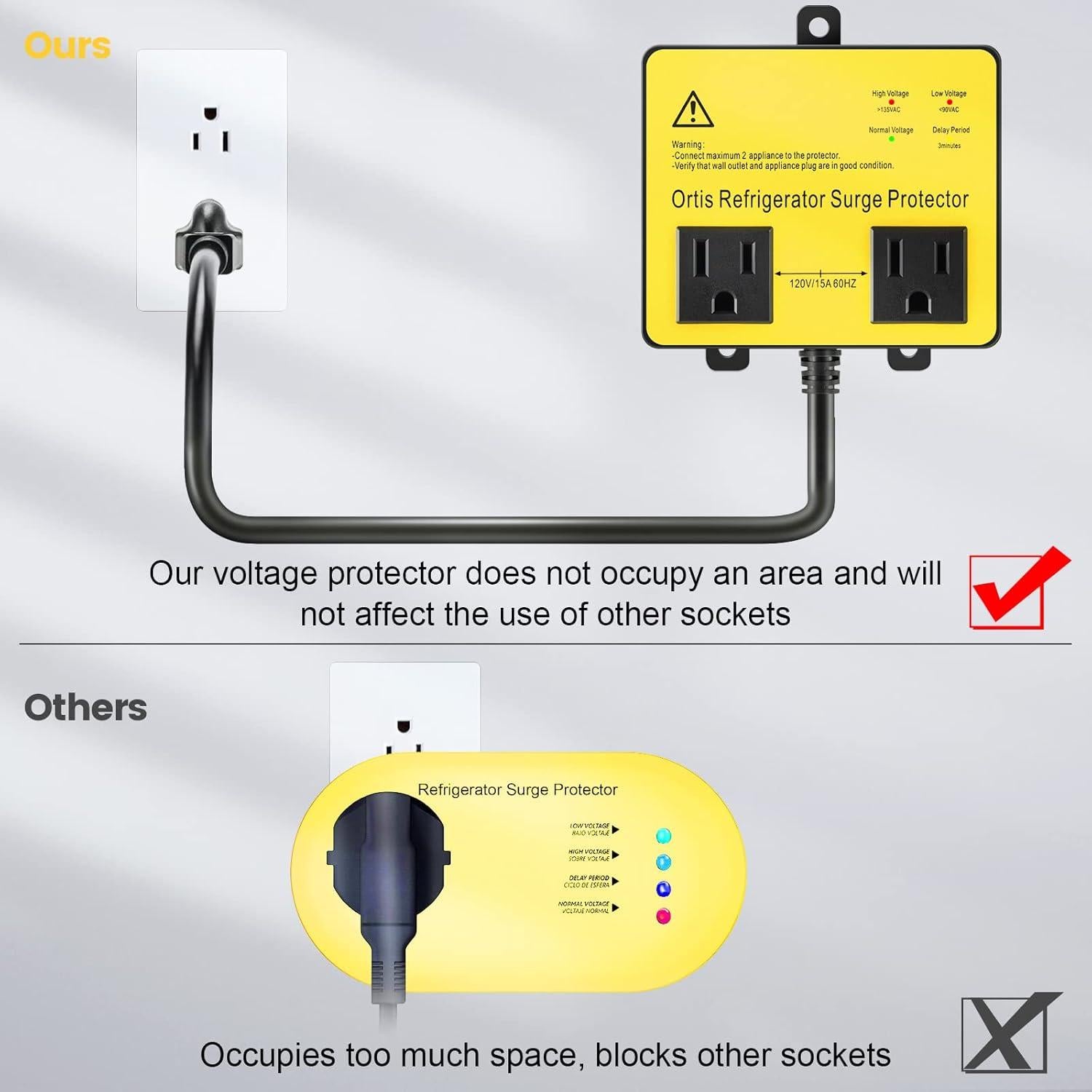 Protector de Sobretensión Ortis para Refrigerador y Electrodomésticos