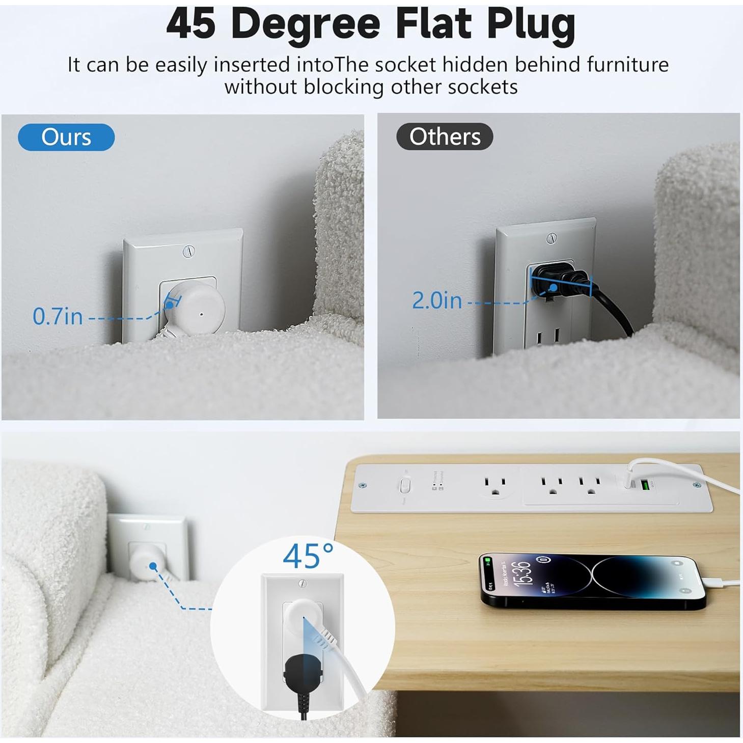 Regleta Empotrada Purcopper 3.66m 2 AC + 2 USB Blanco