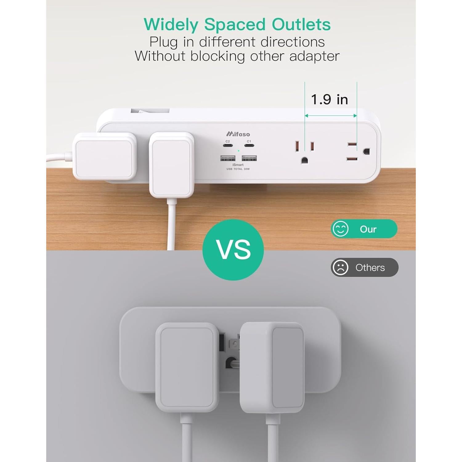 Toma de Corriente con Abrazadera MIFASOPOWER 5FT 4AC 4USB