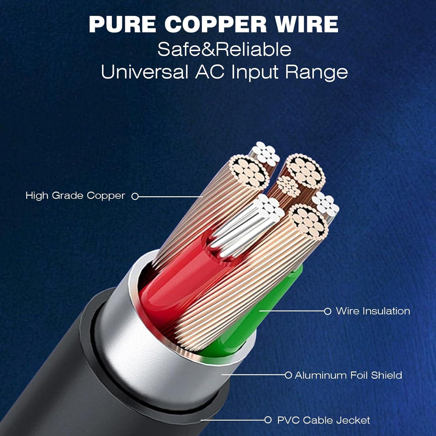 Adaptador de corriente 12V 8A UltraPoE con protección